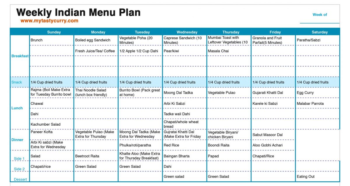Indian menu plan 