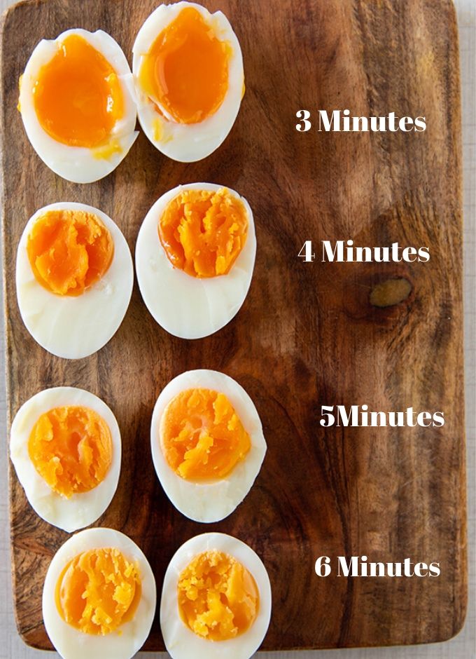 perfect hard egg boiling time Instant pot