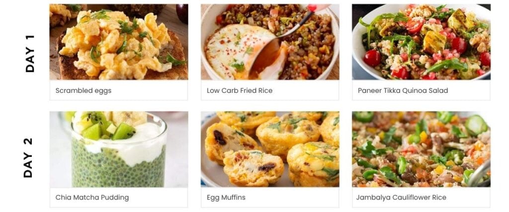 Day 1 Weekly meal plan- Low carb meal plan for weightloss. low-carb-meal-plan-day1